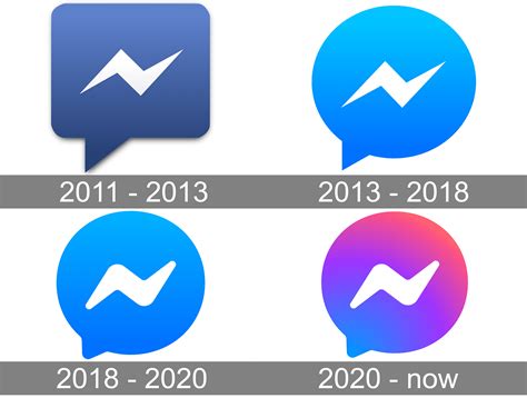 Older versions of Facebook Messenger (Android) .
